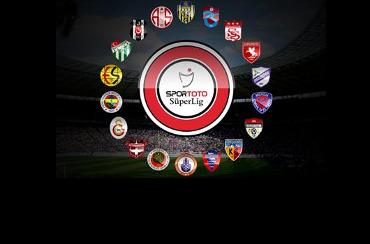 Beşiktaş-Trabzonspor ne zaman?
