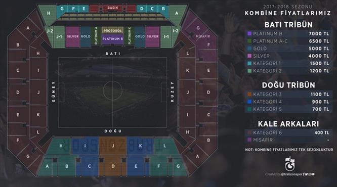 Fırtına kombine fiyatlarını duyurdu