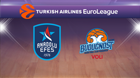 Anadolu Efes - Buducnost