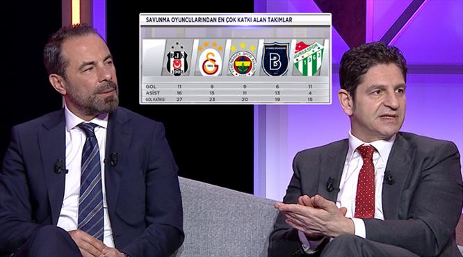 "Beşiktaş'ta bu tablonun üzerine düşünülmesi lazım"
