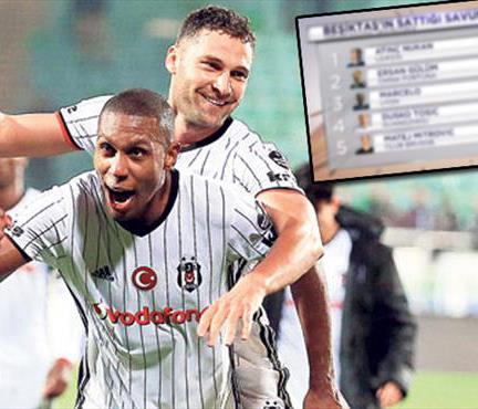 Beşiktaş onlardan servet kazandı