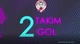 2 takım, 2 gol: İH Konyaspor - İM Kayserispor