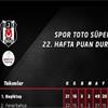 Guti'den Beşiktaşlıları coşturacak paylaşım