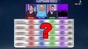 İşte Süper Lig'de 22. haftanın en güzel golü