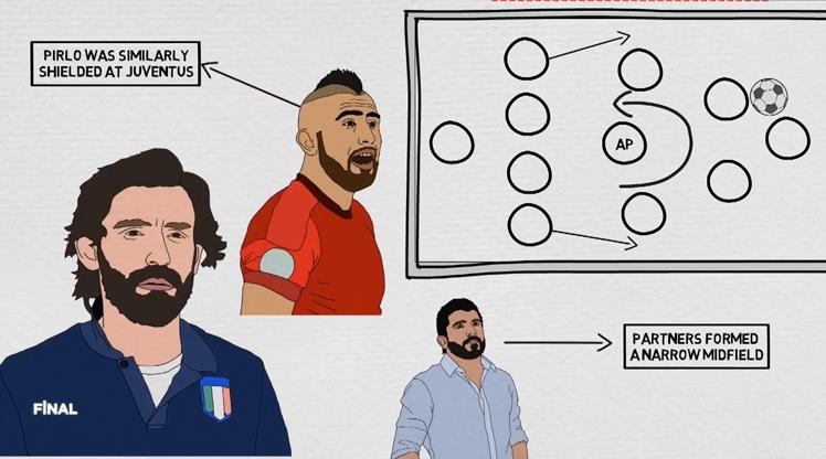 tr.beinsports.com