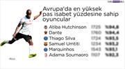 Atiba Avrupa'nın yıldızlarını solladı!