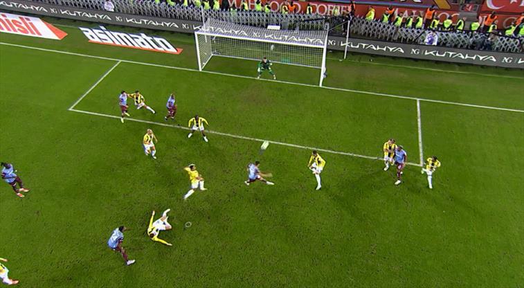 beinsports.com.tr