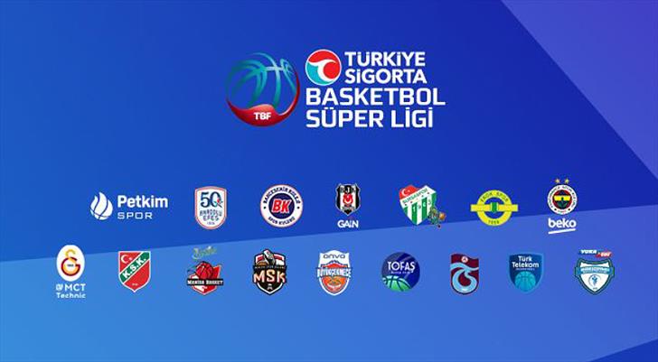 Türkiye Sigorta Basketbol Süper Ligi'nde play-off eşleşmeleri belli oldu!