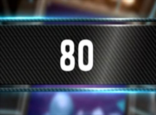 80-71